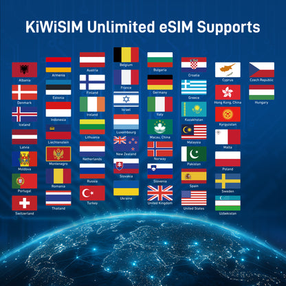 KiwiSIM eSIM|US, Europe & More 51 Countries|No Contract|Flexible Plans