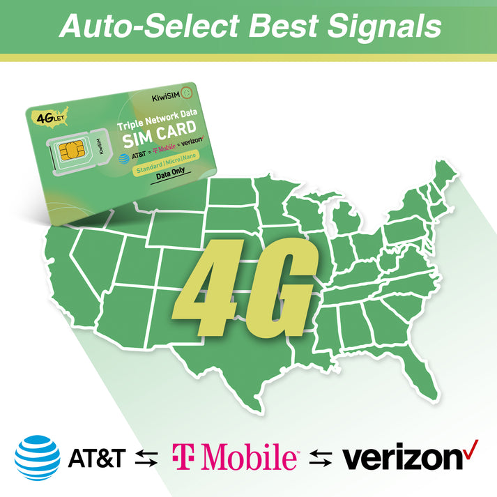 KiwiSIM USA 4G LTE Cellular Data Prepaid SIM Card-Support for AT&T, T-