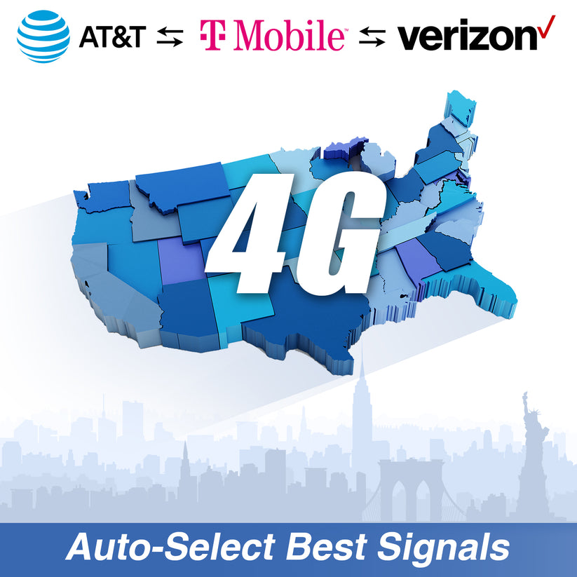 KiwiSIM USA 4G LTE SIM Card-24GB 365Days-Support for AT&T, T-Mobile an