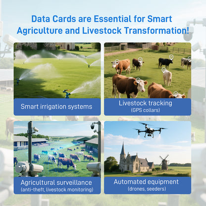 IoT Data SIM for Livestock Monitoring - No Monthly Fee, Tri-Network Coverage (ATT/T-Mobile/Verizon), Real-Time Fence & Sensor Alerts