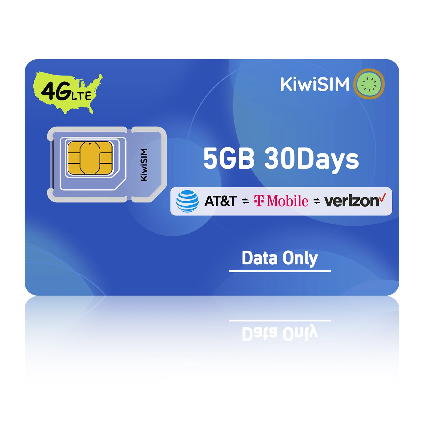 KiwiSIM USA 4G LTE SIM Card-5GB 30Days-Support for AT&T, T-Mobile and Verizon Network