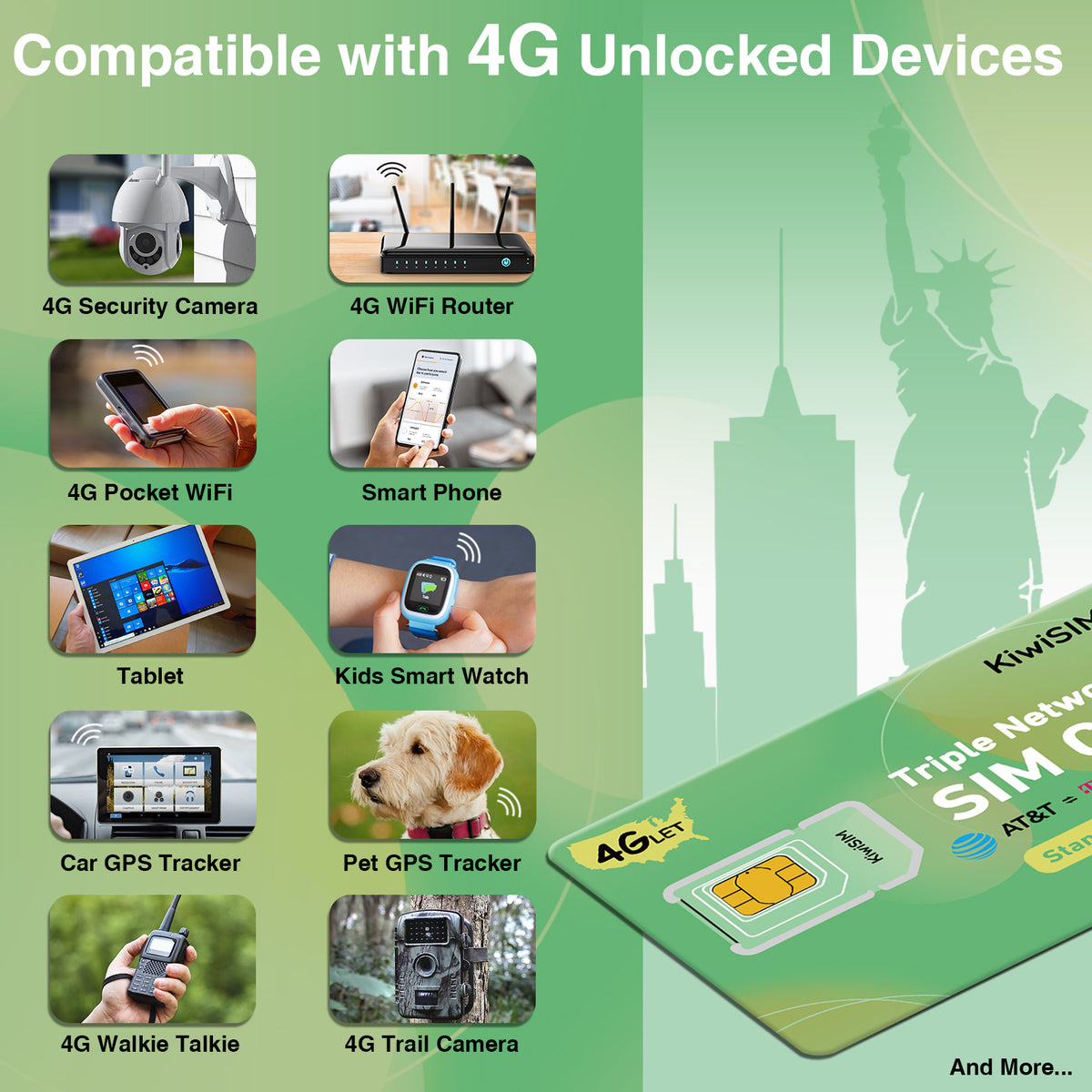 KiwiSIM USA 4G LTE Cellular Data Prepaid SIM Card-Support for AT&T, T-