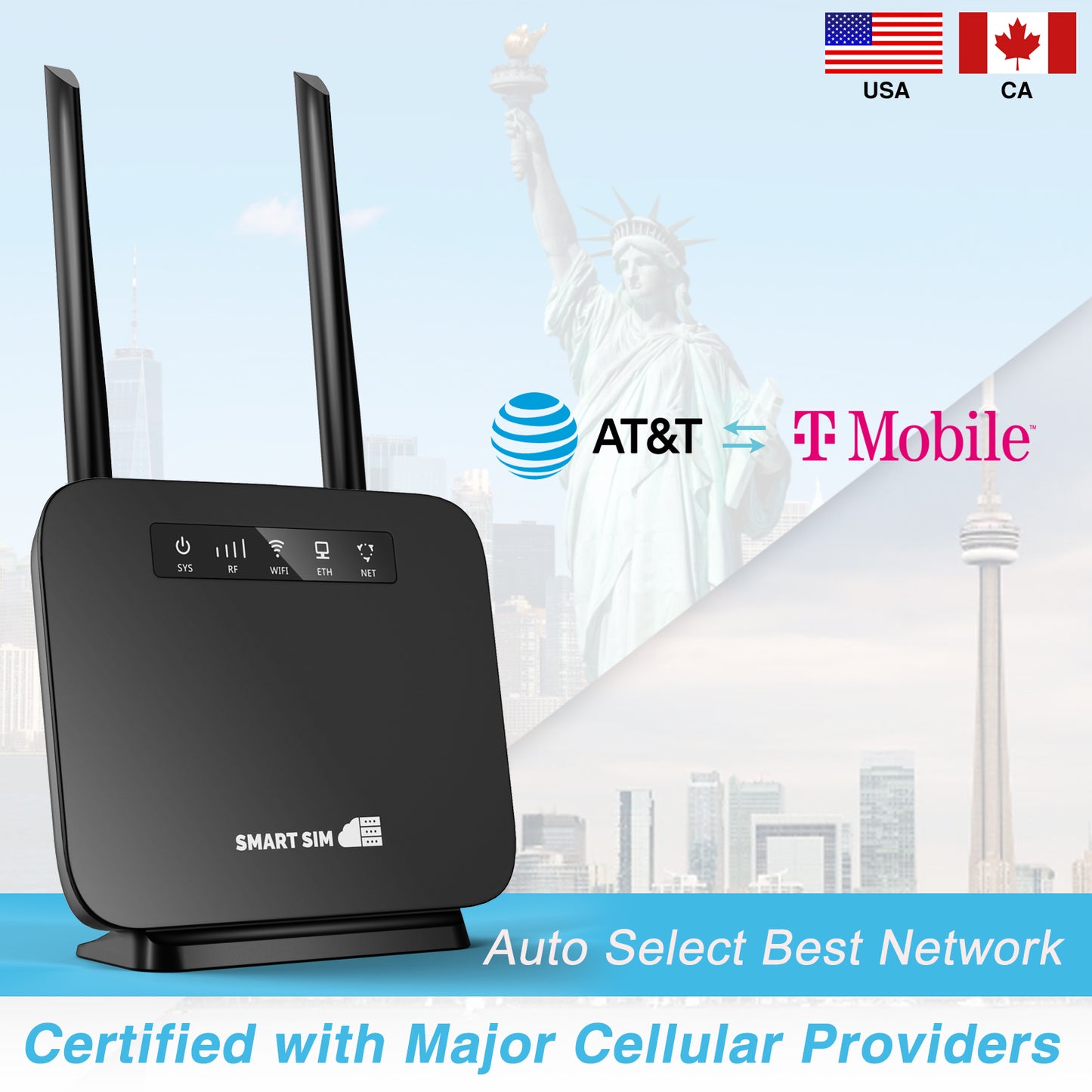 4G LTE Data SIM Card&Porket WiFi Router