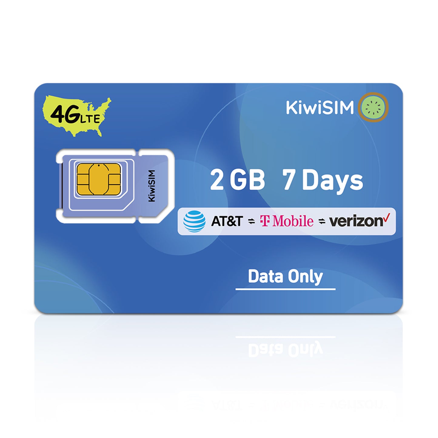 IoT Travel SIM Cards for Tourists - No Monthly Fee | Tri-Network Coverage (ATT/TMO/VZ) | Instant Activation