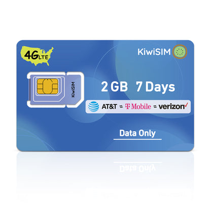IoT Travel SIM Cards for Tourists - No Monthly Fee | Tri-Network Coverage (ATT/TMO/VZ) | Instant Activation
