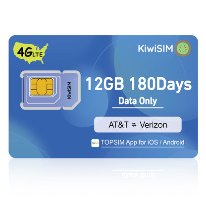 12GB 180 Days | Data Only SIM Card, Compatible with 4G Unlocked Devices