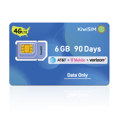 IoT Data SIM for Livestock Monitoring - No Monthly Fee, Tri-Network Coverage (ATT/T-Mobile/Verizon), Real-Time Fence & Sensor Alerts
