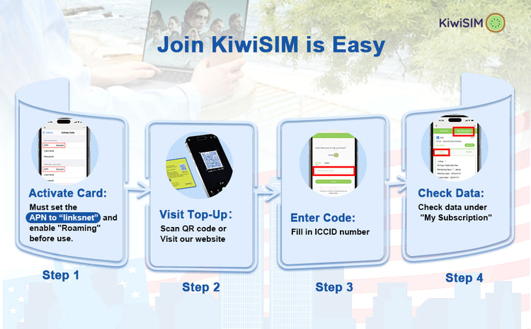 KiwiSIM