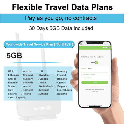 KiwiSIM 4G LTE WiFi Router with Sim Card, Portable Modem WiFi Router, 300Mbps WiFi, CAT4, Support AT&T and T-Mobile, 3000mAh Battery, Data SIM Card Included